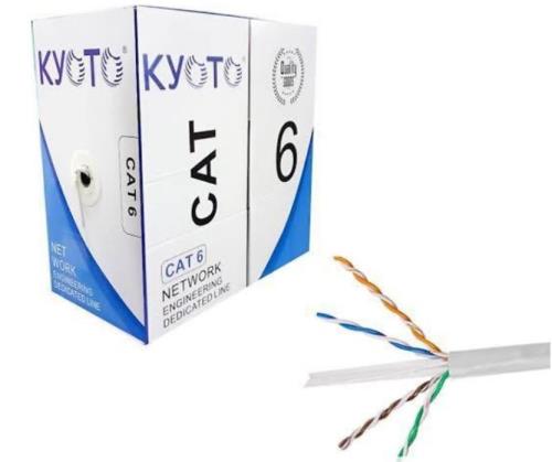 En ucuz Network Ürünleri fiyatı